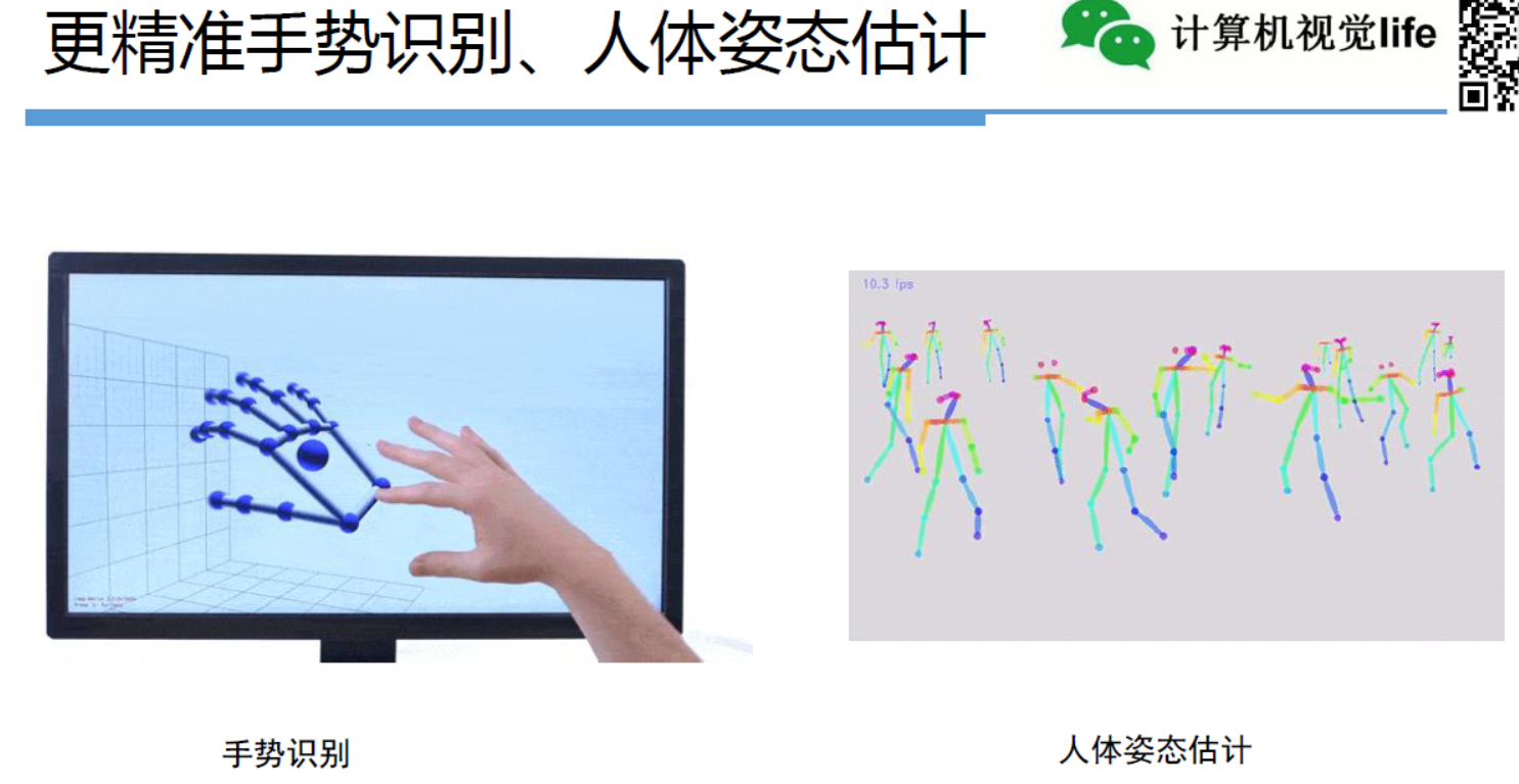 RGBD深度相机_rgbd相机是什么