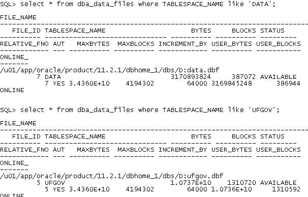 Ora Write To Audit File Failed Linux X86 64 Error 28 No Space Left On Device 移动数据文件 Old Boy的博客 程序员宅基地 程序员宅基地