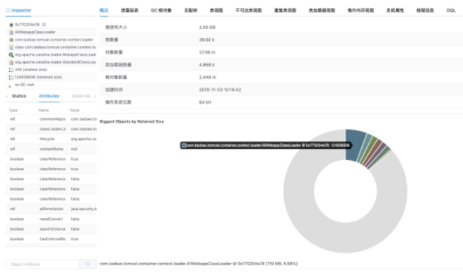 拼不过 GO？阿里如何重塑云上的 Java