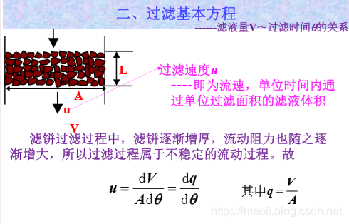 沉淀过滤原理是什么_母乳沉淀后是什么颜色