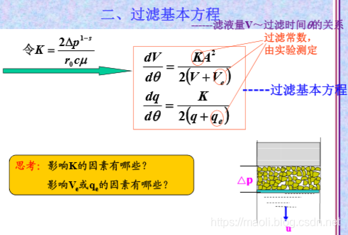沉淀过滤原理是什么_母乳沉淀后是什么颜色