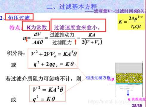 沉淀过滤原理是什么_母乳沉淀后是什么颜色
