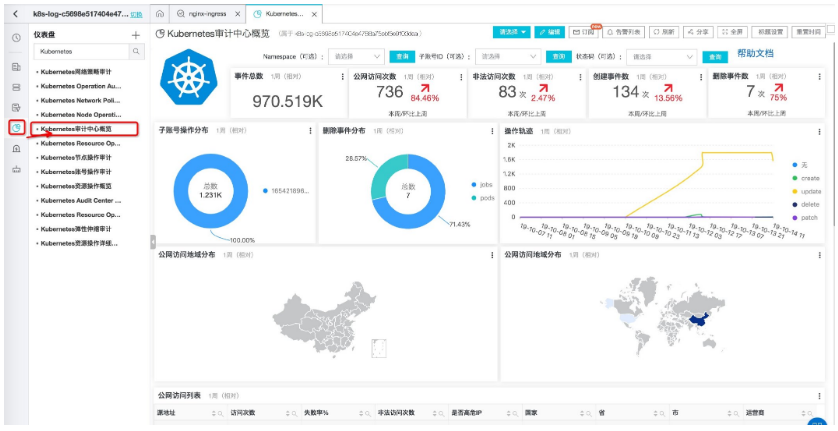 Kubernetes 日志查询分析实践