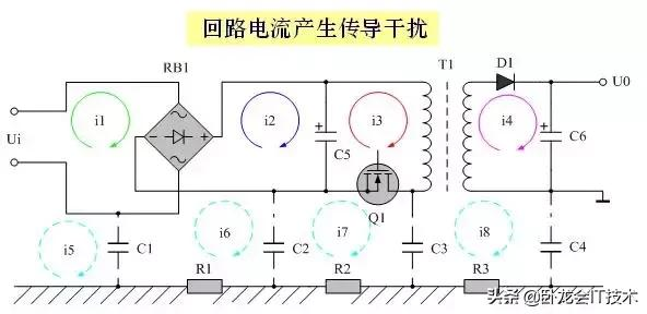 电子工程师EMC设计时一开始就是错的，难怪总有问题，看这8条对策
