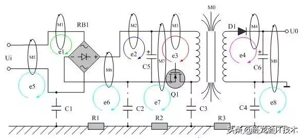 电子工程师EMC设计时一开始就是错的，难怪总有问题，看这8条对策