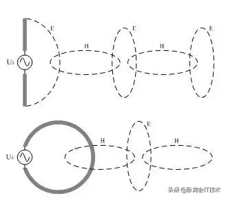 电子工程师EMC设计时一开始就是错的，难怪总有问题，看这8条对策