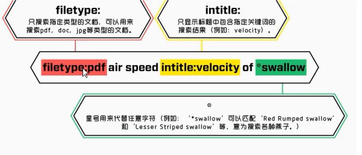 watermark,type_ZmFuZ3poZW5naGVpdGk,shadow_10,text_aHR0cHM6Ly9ibG9nLmNzZG4ubmV0L20wXzM3Nzg2MDE0,size_16,color_FFFFFF,t_70