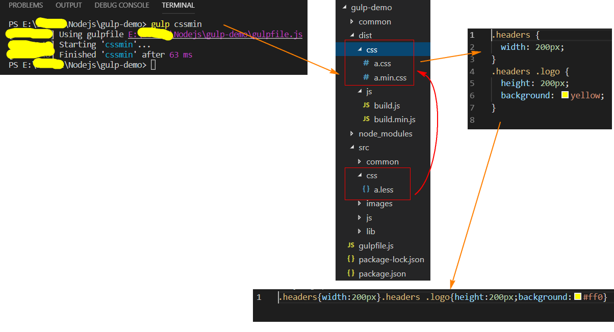 Node Js Gulp的使用 蓬莱老仙的博客 程序员宝宝 程序员宝宝
