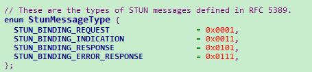 stun协议笔记一（stun格式简介）「建议收藏」