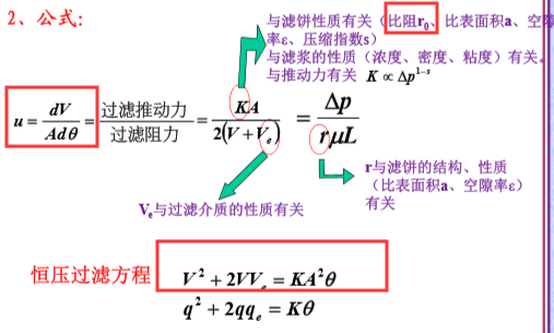 沉淀过滤原理是什么_母乳沉淀后是什么颜色