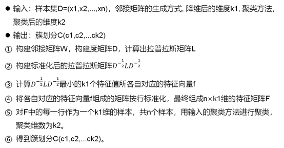 猪之歌曲谱代码_陶笛曲谱12孔