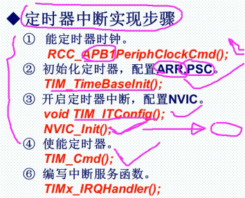 stm32通用定时器学习笔记