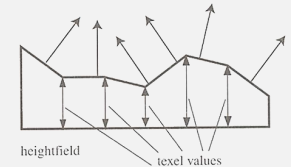 [外链图片转存失败,源站可能有防盗链机制,建议将图片保存下来直接上传(img-akMdVKtX-1576058740562)(C:\Users\Administrator\AppData\Roaming\Typora\typora-user-images\1574843539926.png)]
