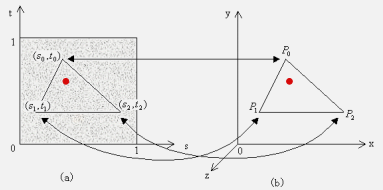 [外链图片转存失败,源站可能有防盗链机制,建议将图片保存下来直接上传(img-5fnhs8xk-1576058740566)(C:\Users\Administrator\AppData\Roaming\Typora\typora-user-images\1574846545590.png)]