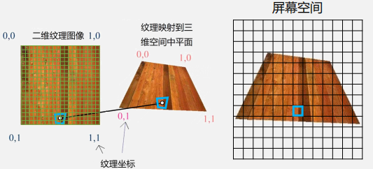 [外链图片转存失败,源站可能有防盗链机制,建议将图片保存下来直接上传(img-xaeoAz3d-1576058740567)(C:\Users\Administrator\AppData\Roaming\Typora\typora-user-images\1574928811943.png)]