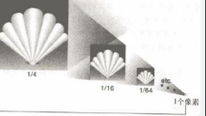 [外链图片转存失败,源站可能有防盗链机制,建议将图片保存下来直接上传(img-BuIboef0-1576058740569)(C:\Users\Administrator\AppData\Roaming\Typora\typora-user-images\1574931935369.png)]