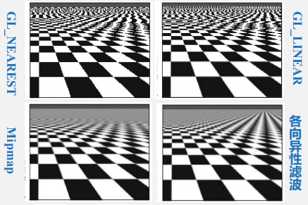 [外链图片转存失败,源站可能有防盗链机制,建议将图片保存下来直接上传(img-t0oRXVH9-1576058740571)(C:\Users\Administrator\AppData\Roaming\Typora\typora-user-images\1574934745355.png)]