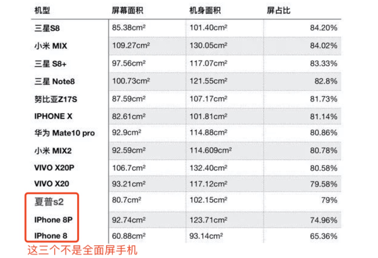 [概念]像素，分辨率