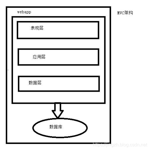 ここに画像を挿入説明