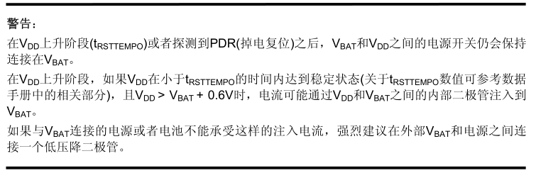 电源引脚VDD、VSS、VDDA、VSSA、VREF+、VREF-、VBAT