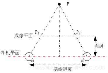 角的原理是什么_上环是什么原理图片(3)