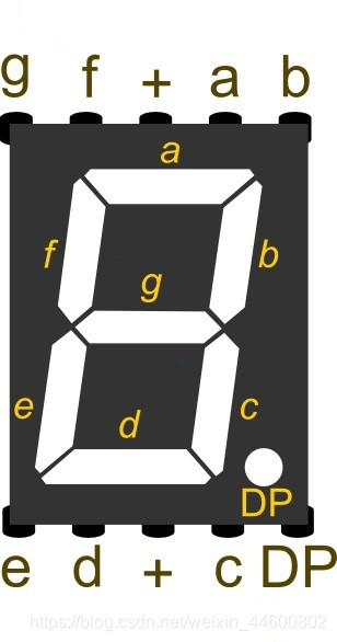 基于arduino的一位数码管控制_arduino数码管从0到9的程序-CSDN博客