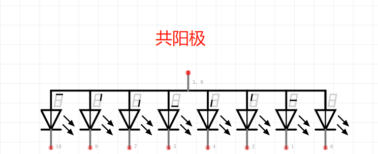 共阳极一位数码管的电路连接图