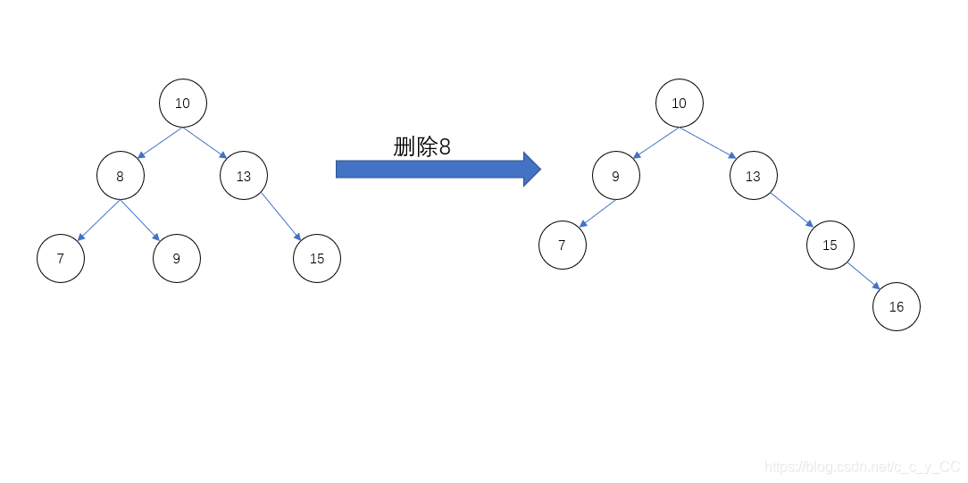 ここに画像を挿入説明