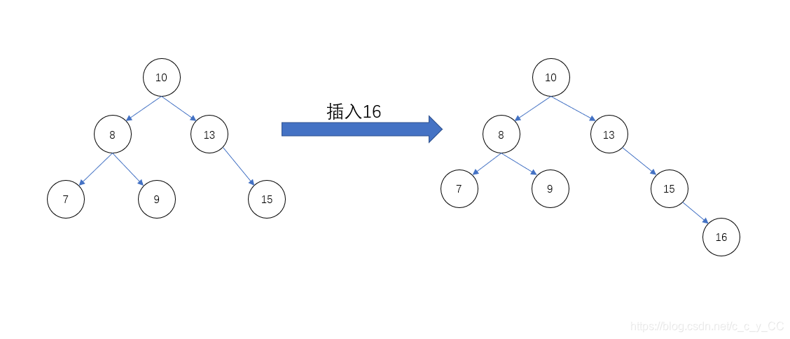 ここに画像を挿入説明