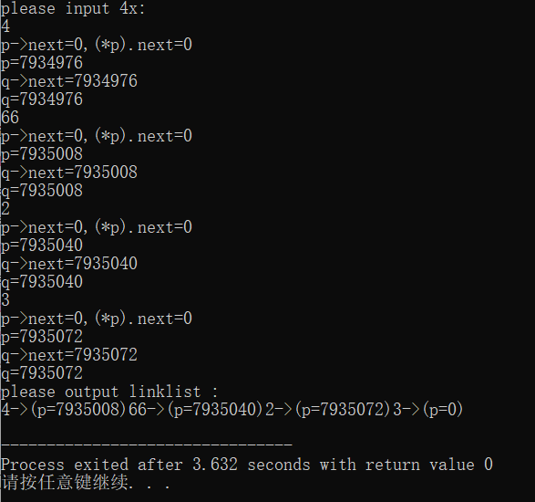 可见每个节点p的地址不变