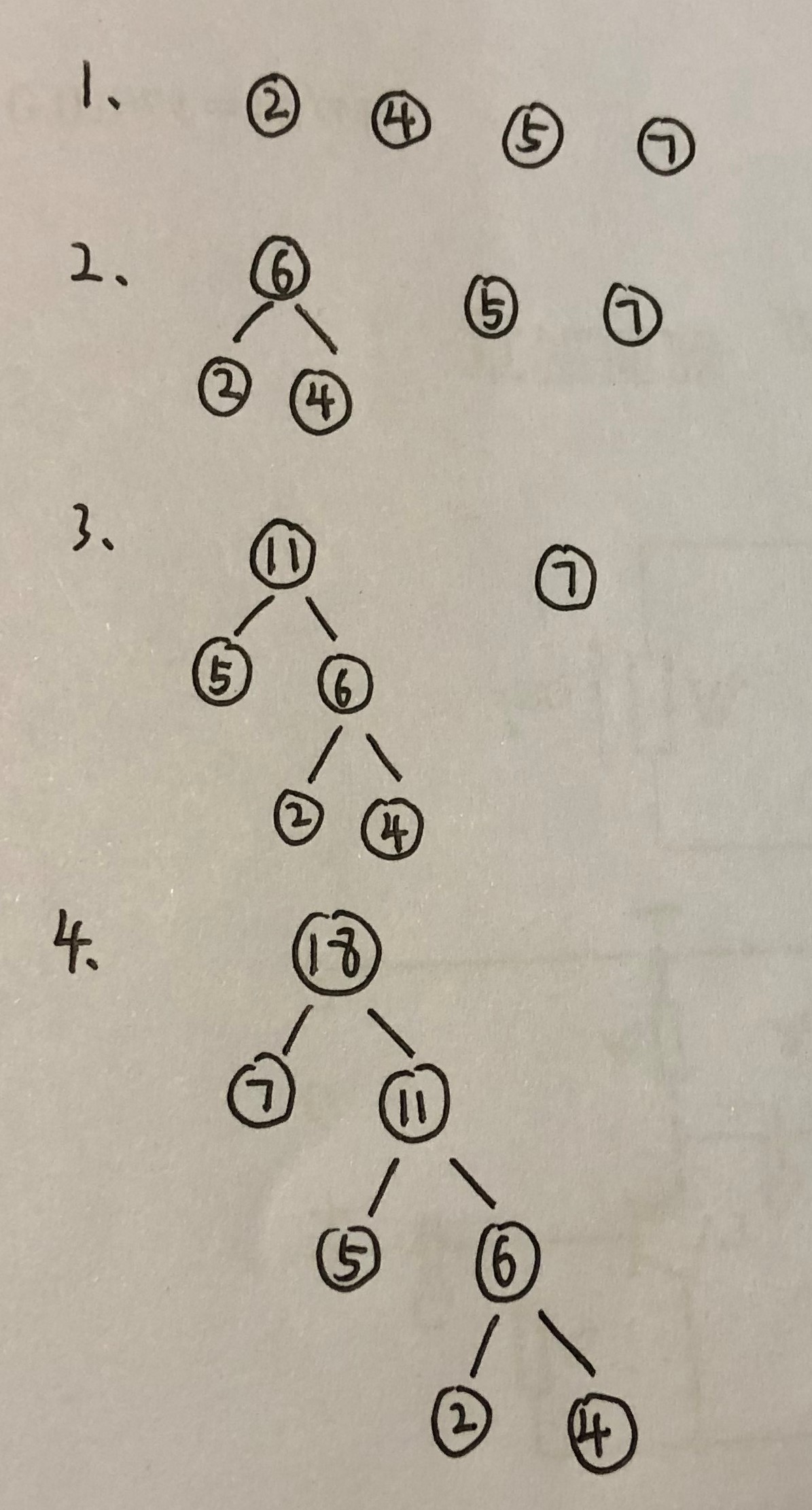 huffman编码，哈夫曼编码运用到了哪种数据结构