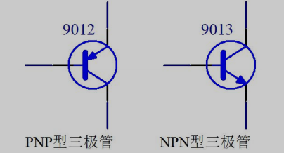 watermark,type_ZmFuZ3poZW5naGVpdGk,shadow_10,text_aHR0cHM6Ly9ibG9nLmNzZG4ubmV0L1Nsb3dJc0Zhc3RMZW1vbg==,size_16,color_FFFFFF,t_70