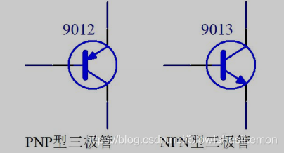 晶体管输出的是什么信号 watermark,type_ZmFuZ3poZW5naGVpdGk,shadow_10,text_aHR0cHM6Ly9ibG9nLmNzZG4ubmV0L1Nsb3dJc0Zhc3RMZW1vbg==,size_16,color_FFFFFF,t_70