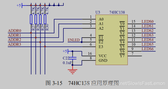 什么是数字电平 watermark,type_ZmFuZ3poZW5naGVpdGk,shadow_10,text_aHR0cHM6Ly9ibG9nLmNzZG4ubmV0L1Nsb3dJc0Zhc3RMZW1vbg==,size_16,color_FFFFFF,t_70