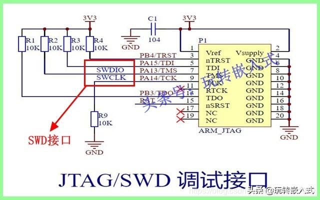 Swcd Language 程序如何下载到单片机中?单片机常用的四种烧写程序方式介绍_swdio和swclk可以下载程序吗-CSDN博客