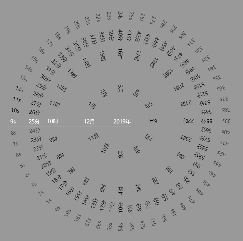 js实现动态罗盘时钟_前端动态罗盘时钟-CSDN博客