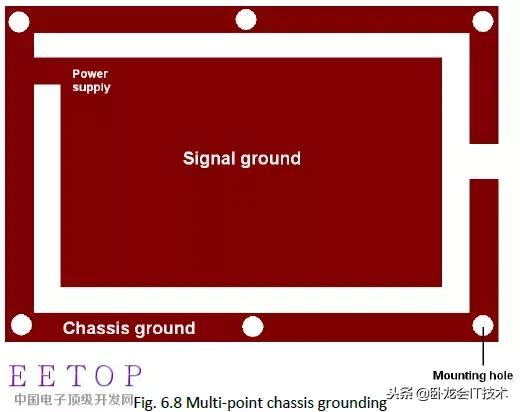 硬件开发者之路，EMC设计从电源，信号，布局，ESD等各方面要点