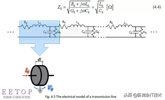 硬件开发者之路，EMC设计从电源，信号，布局，ESD等各方面要点