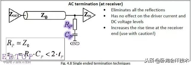 硬件开发者之路，EMC设计从电源，信号，布局，ESD等各方面要点