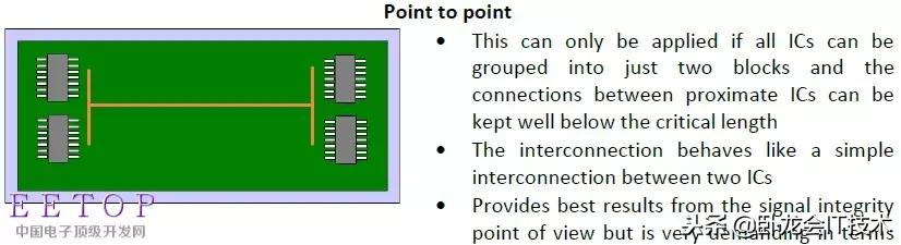 硬件开发者之路，EMC设计从电源，信号，布局，ESD等各方面要点