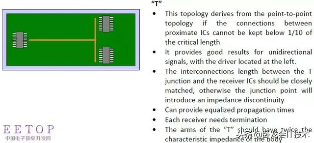 硬件开发者之路，EMC设计从电源，信号，布局，ESD等各方面要点