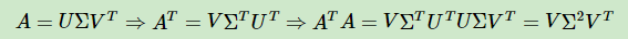 SVD的理解