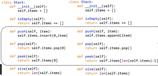 利用python实现栈（Stack）的操作_python .stack()-CSDN博客