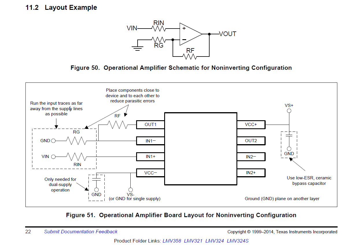LMV358, LMV321, LMV324, LMV324S-注意事项_lm321与lmv321有什么区别-CSDN博客