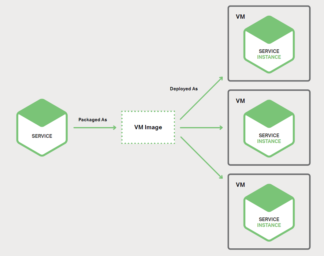 watermark,type_ZmFuZ3poZW5naGVpdGk,shadow_10,text_aHR0cHM6Ly9ibG9nLmNzZG4ubmV0L3FxXzM1NzAzODQ4,size_16,color_FFFFFF,t_70