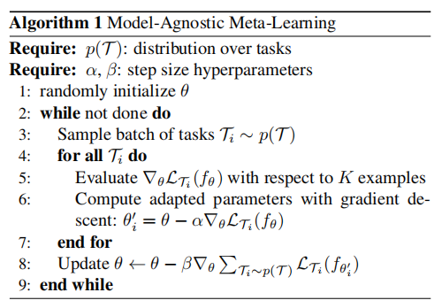 maml meta learning