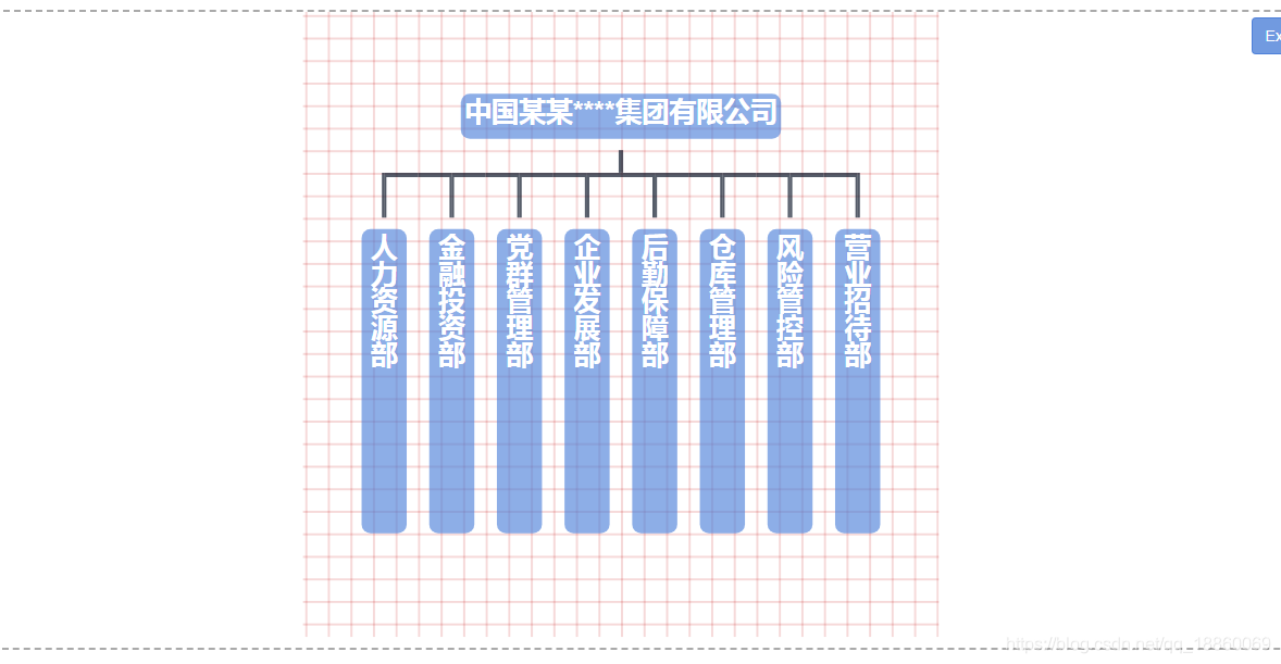 使用orgcharts实现组织结构图,支持导出、缩放。_orgchart.js 导出的图片比例失调-CSDN博客
