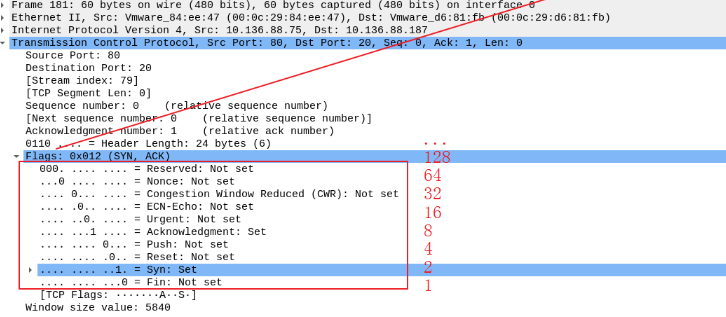 Python-Scapy使用介绍_scapy send sendp_aFa攻防实验室的博客-CSDN博客