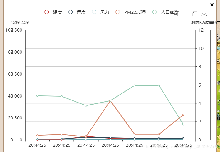 刻度人口_10cm尺子刻度标准图