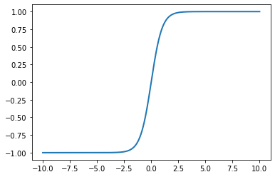 用python画图代码-常用激活函数的python画图代码-CSDN博客